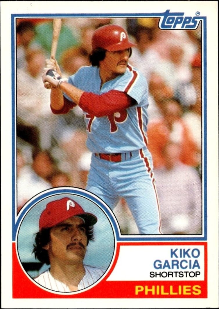 Kiko Garcia 1983 Topps Traded #36T Baseball Trading Card - Front 1983 Topps Traded Kiko Garcia #36T baseball trading card front