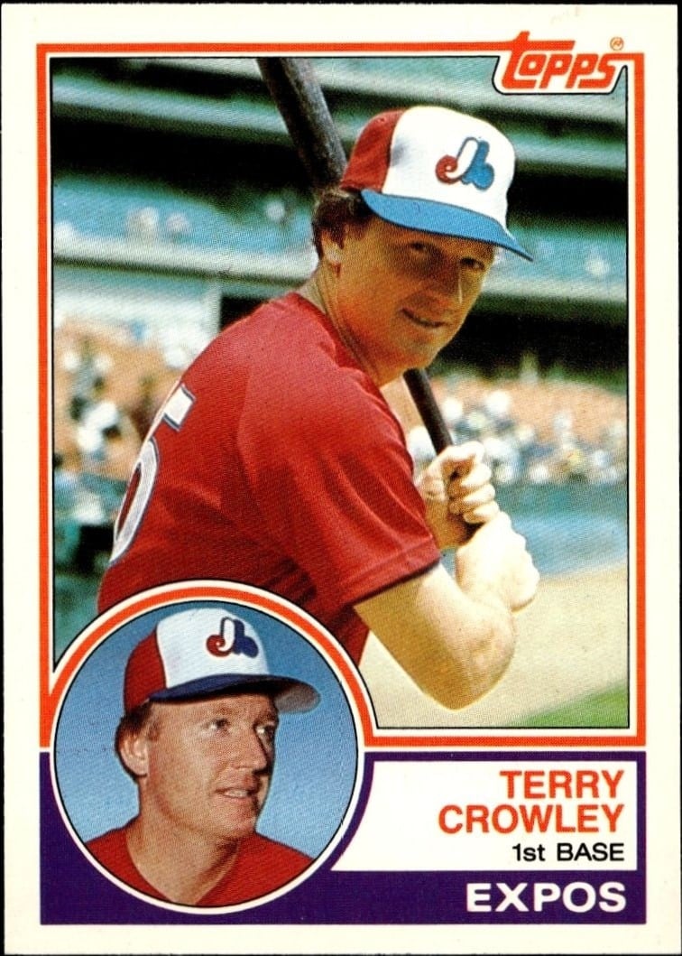 Terry Crowley 1983 Topps Traded #22T Baseball Trading Card - Front 1983 Topps Traded Terry Crowley #22T baseball trading card front