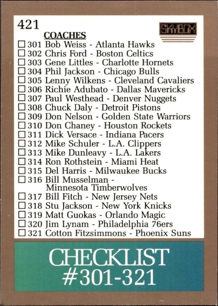 Checklist 1990-91 Skybox #421 Basketball Trading Card - Front 1990-91 Skybox Checklist #421 basketball trading card front