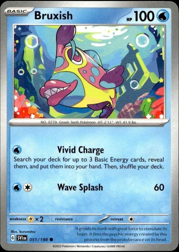 Bruxish - Front