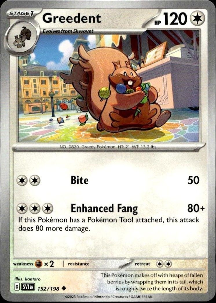 2023 Pokémon Scarlet & Violet Greedent #152/198 trading card