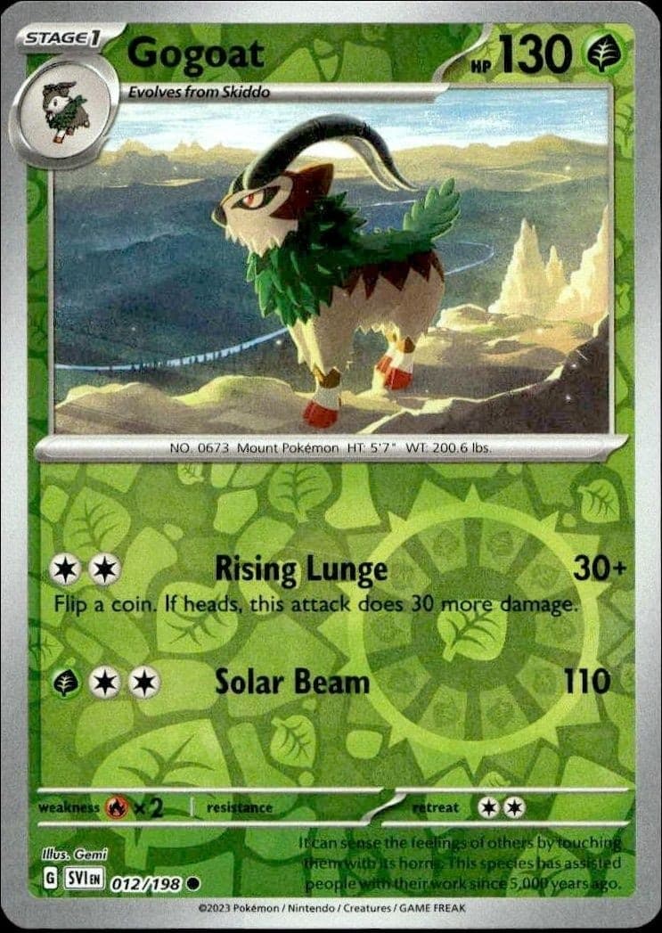 Gogoat - Front