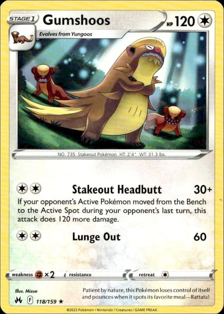 Gumshoos 2023 Pokémon Crown Zenith #118/159 Pokémon Card - Front 2023 Pokémon Crown Zenith Gumshoos #118/159 Pokémon card front