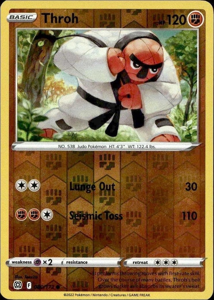 Throh - Front