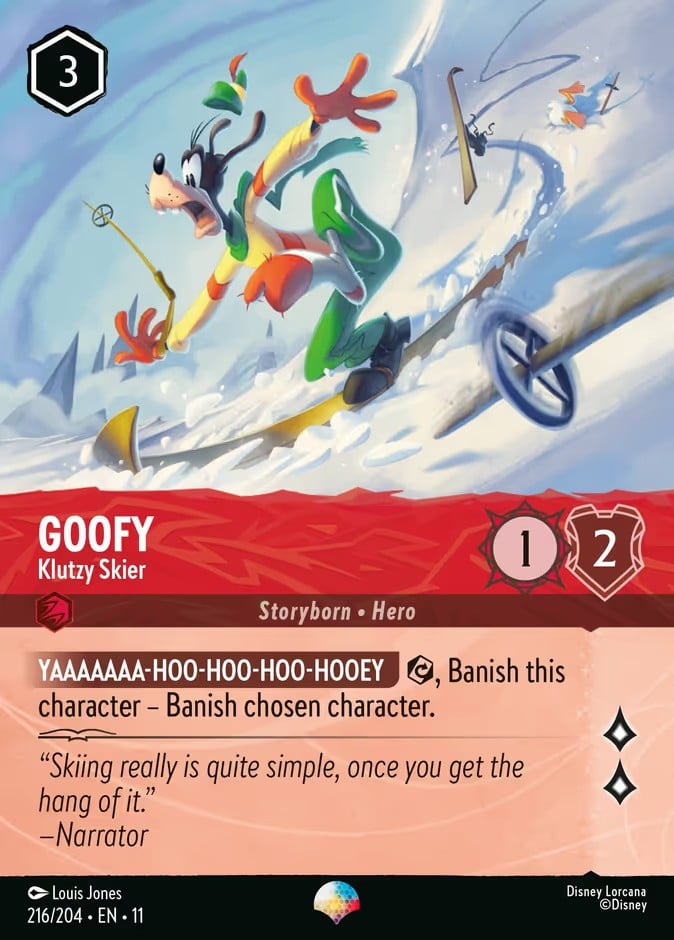 Goofy - Klutzy Skier Goofy - Klutzy Skier - Image 1
