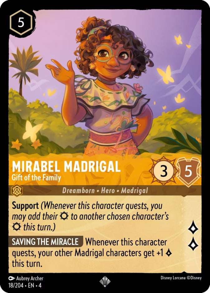 Mirabel Madrigal - Gift of the Family Mirabel Madrigal - Gift of the Family - Image 1