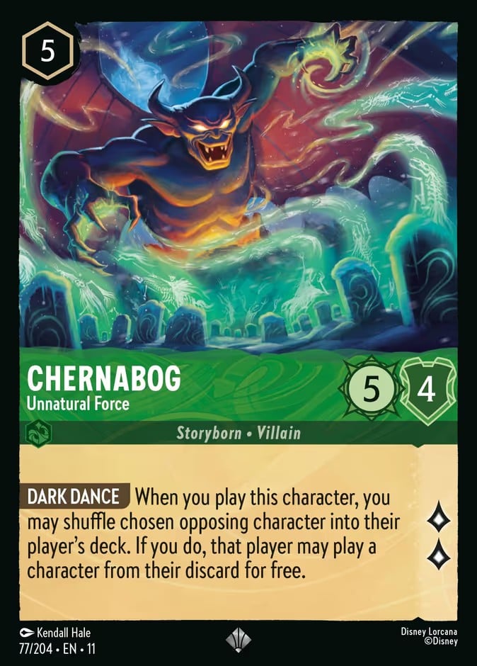 Chernabog - Unnatural Force Chernabog - Unnatural Force - Image 1