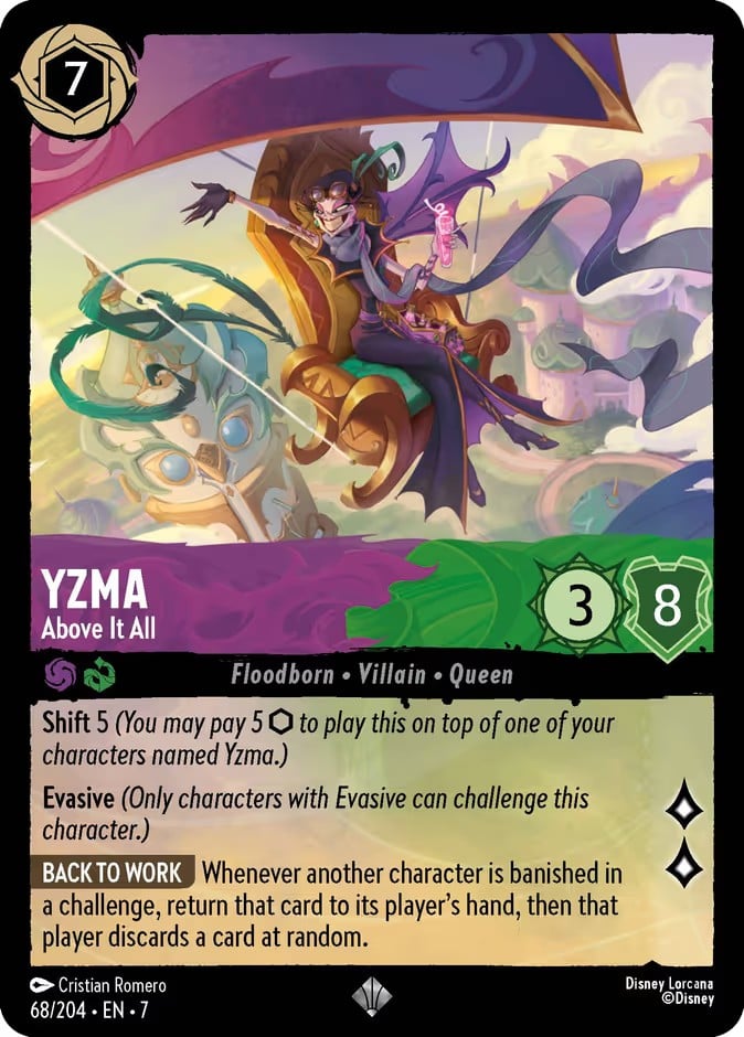 Yzma - Above It All Yzma - Above It All - Image 1
