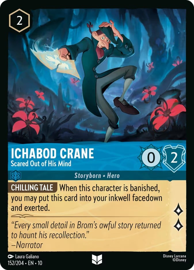Ichabod Crane - Scared Out of His Mind Ichabod Crane - Scared Out of His Mind - Image 1