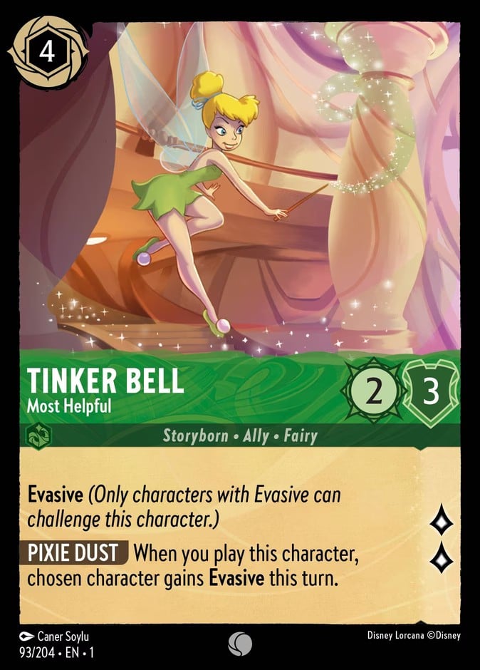 Tinker Bell - Most Helpful Tinker Bell - Most Helpful - Image 1