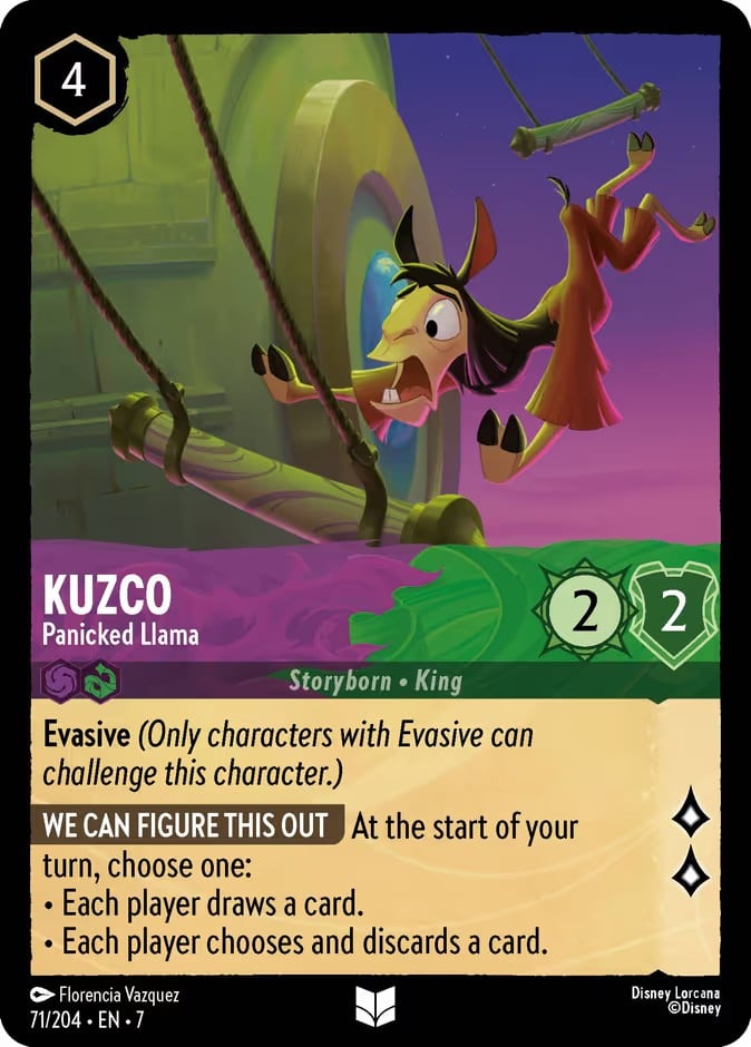 Kuzco - Panicked Llama Kuzco - Panicked Llama - Image 1