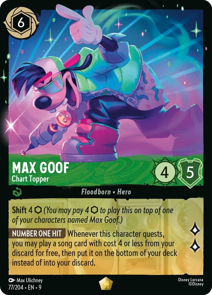Max Goof - Chart Topper Max Goof - Chart Topper - Image 1