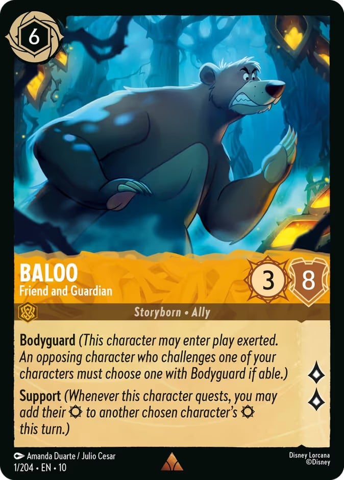 Baloo - Friend and Guardian Baloo - Friend and Guardian - Image 1