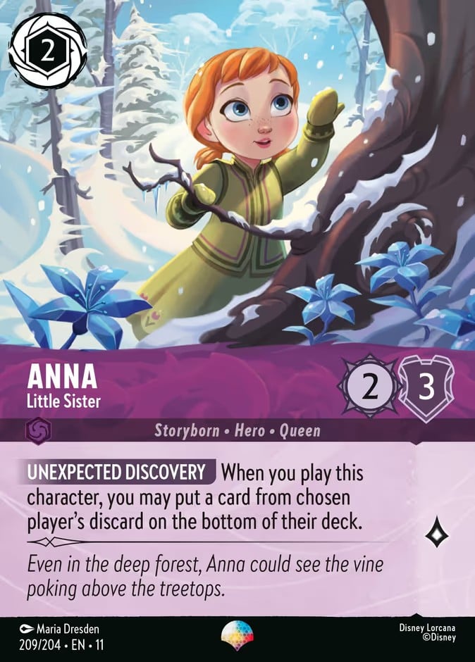 Anna - Little Sister Anna - Little Sister - Image 1