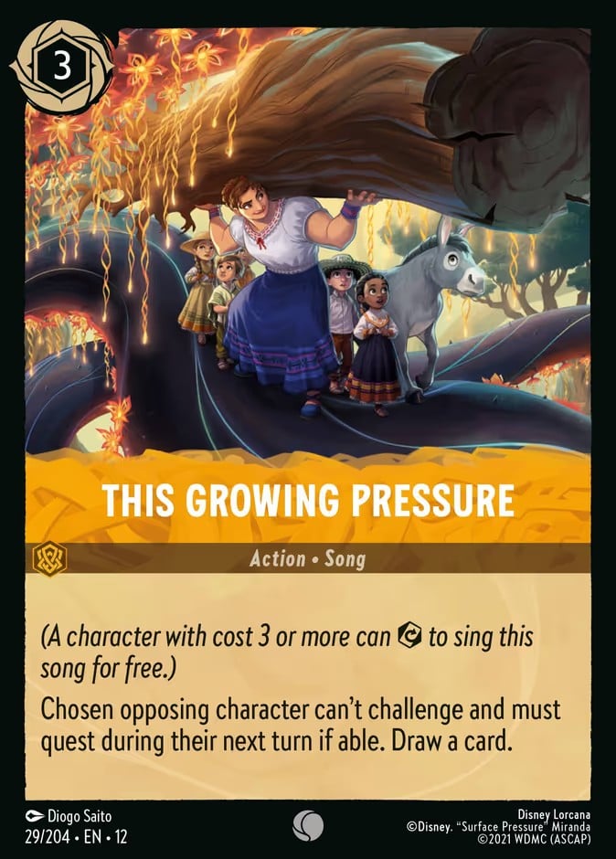 This Growing Pressure This Growing Pressure - Image 1
