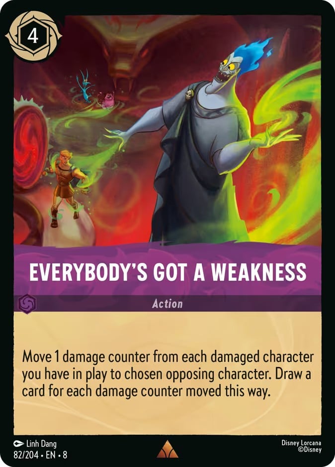 Everybody's Got a Weakness Everybody's Got a Weakness - Image 1