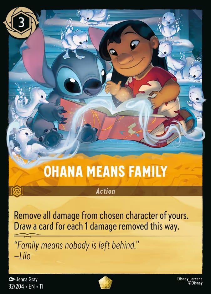 Ohana Means Family Ohana Means Family - Image 1