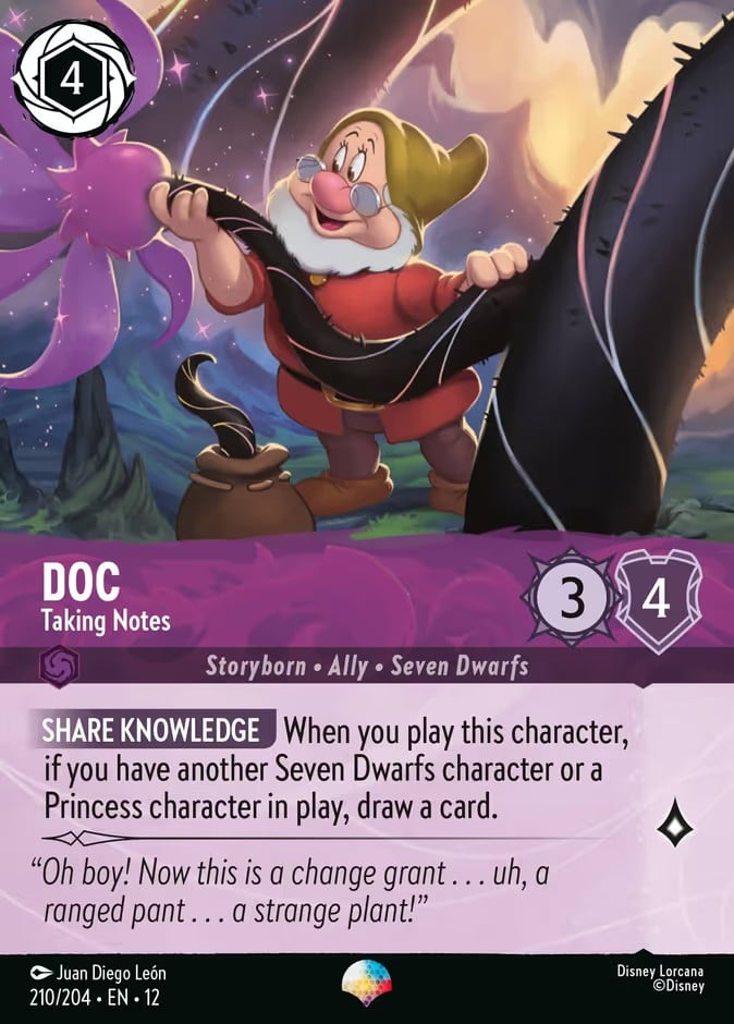 Doc - Taking Notes Doc - Taking Notes - Image 1