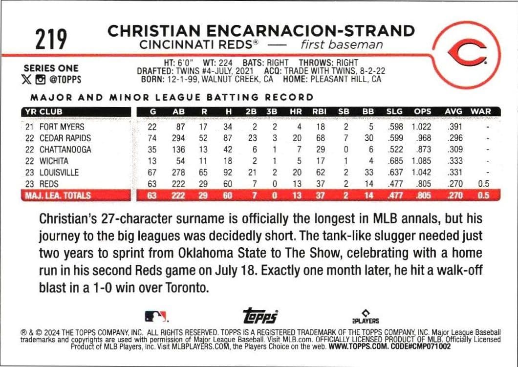 Christian Bethancourt - Back