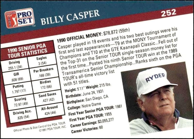 Billy Casper - Back