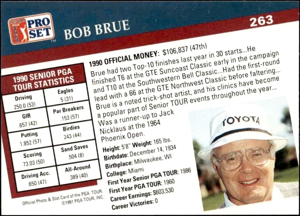 Bob Brue - Back