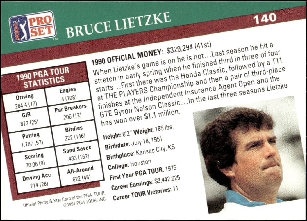 Bruce Lietzke - Back