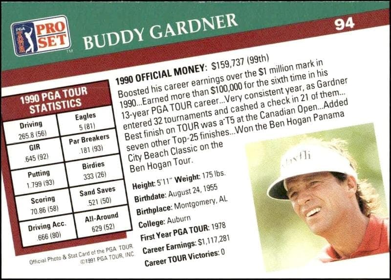 Buddy Gardner - Back