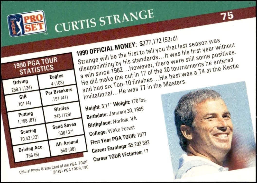Curtis Strange - Back