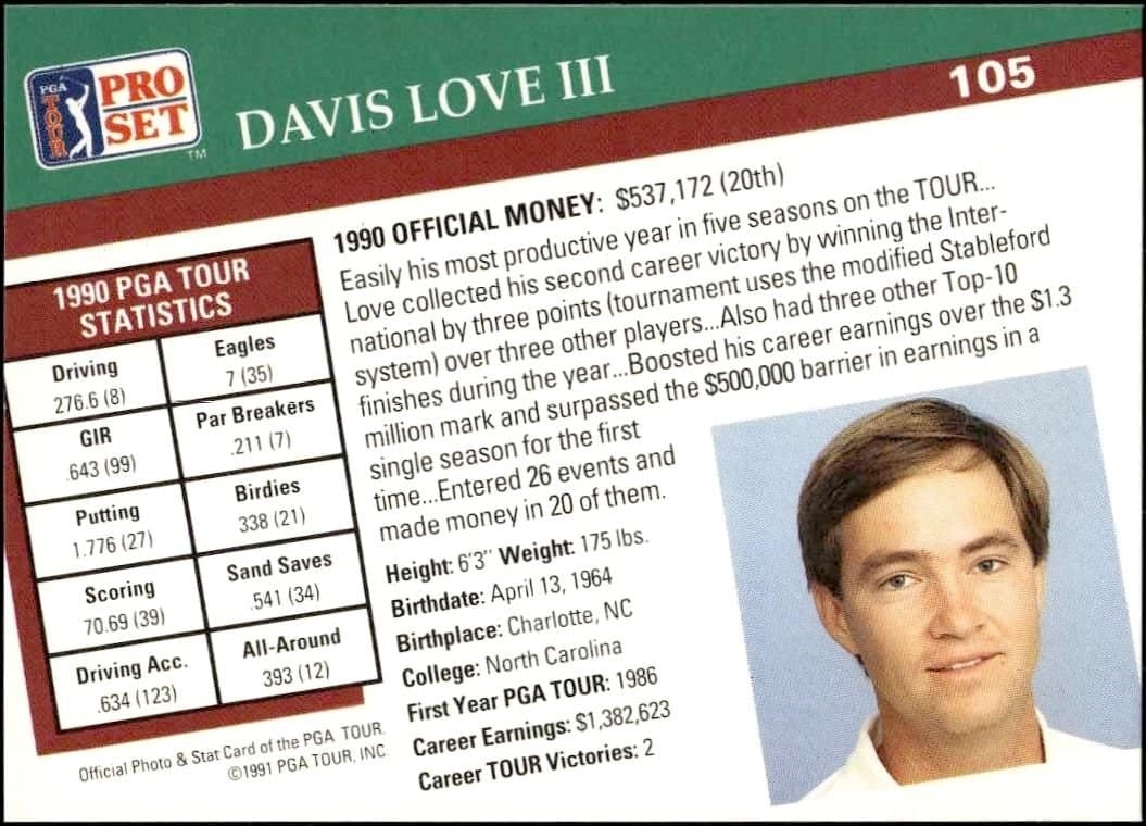Davis Love III - Back
