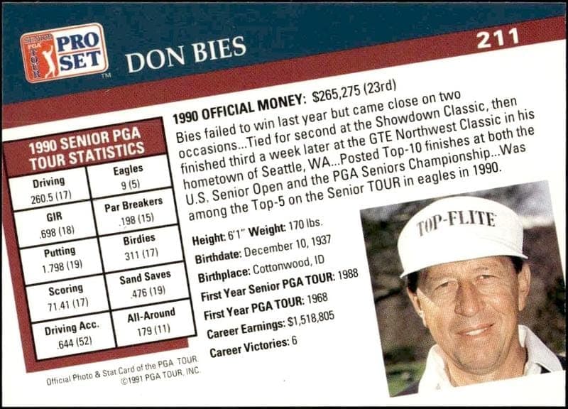 Don Bies - Back
