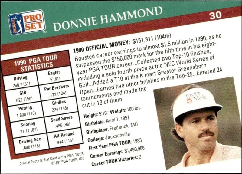 Donnie Hammond - Back