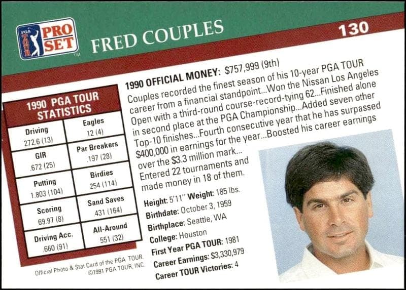Fred Couples - Back