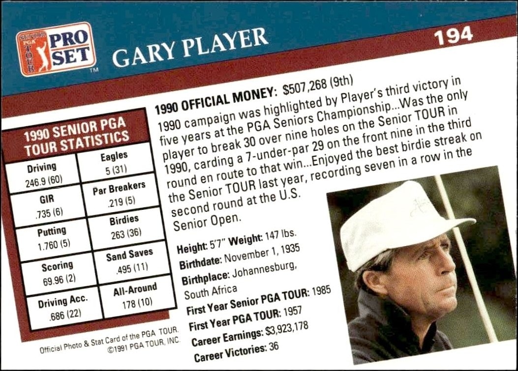 Gary Player - Back