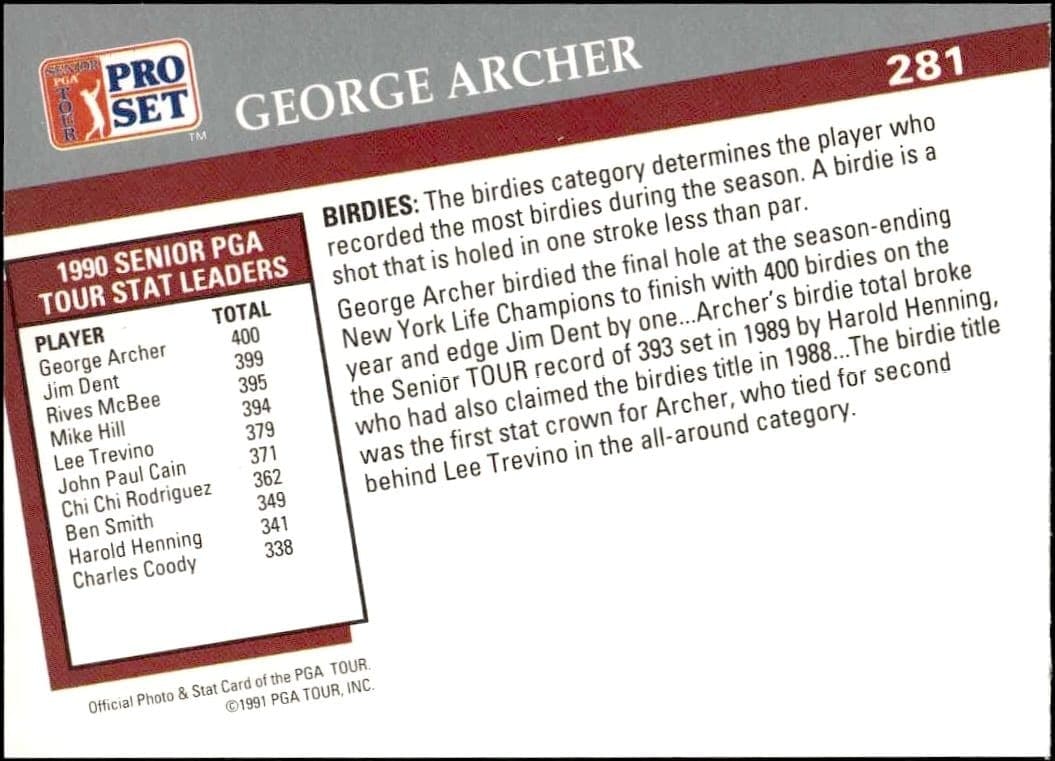 George Archer - Back