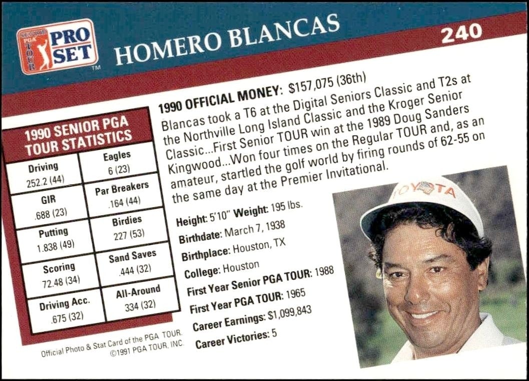 Homero Blancas - Back