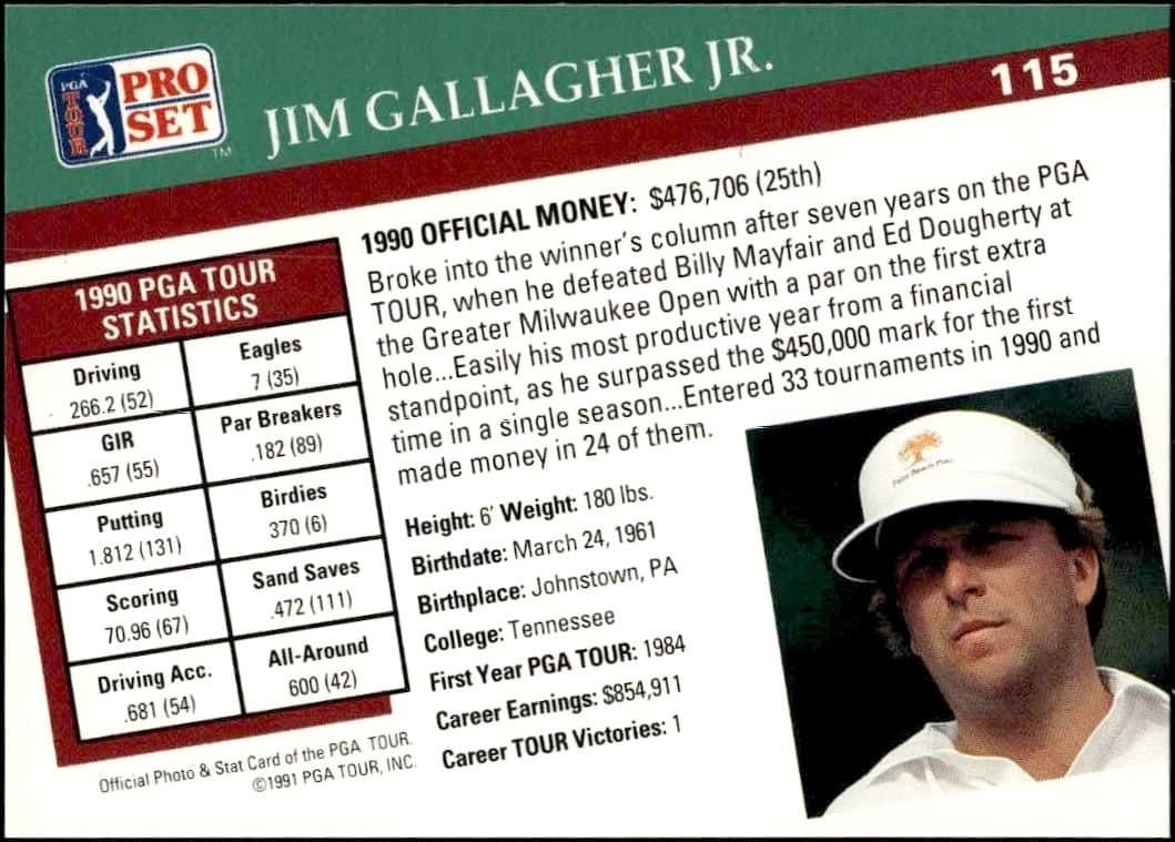Jim Gallagher Jr. - Back