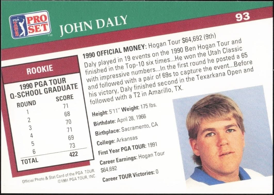 John Daly - Back
