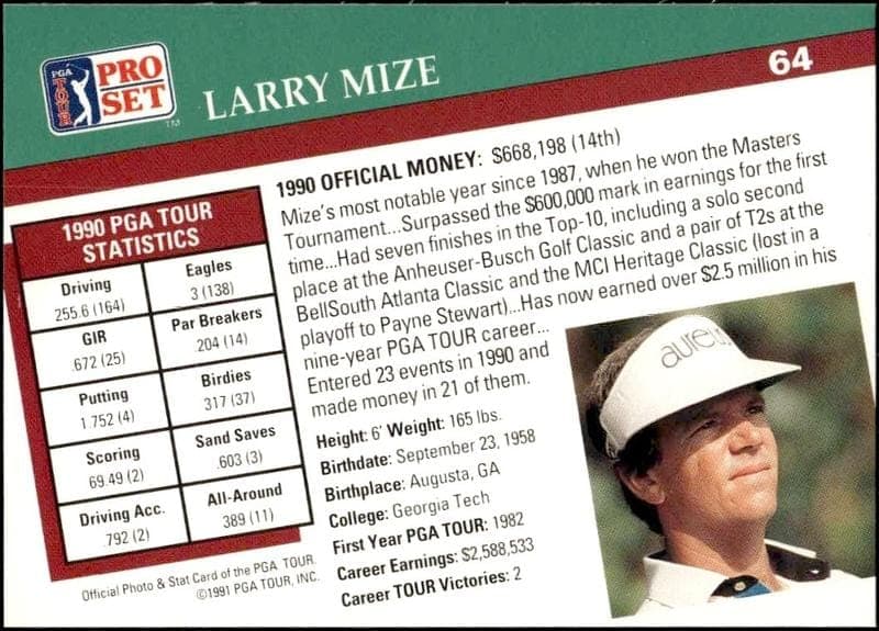 Larry Mize - Back