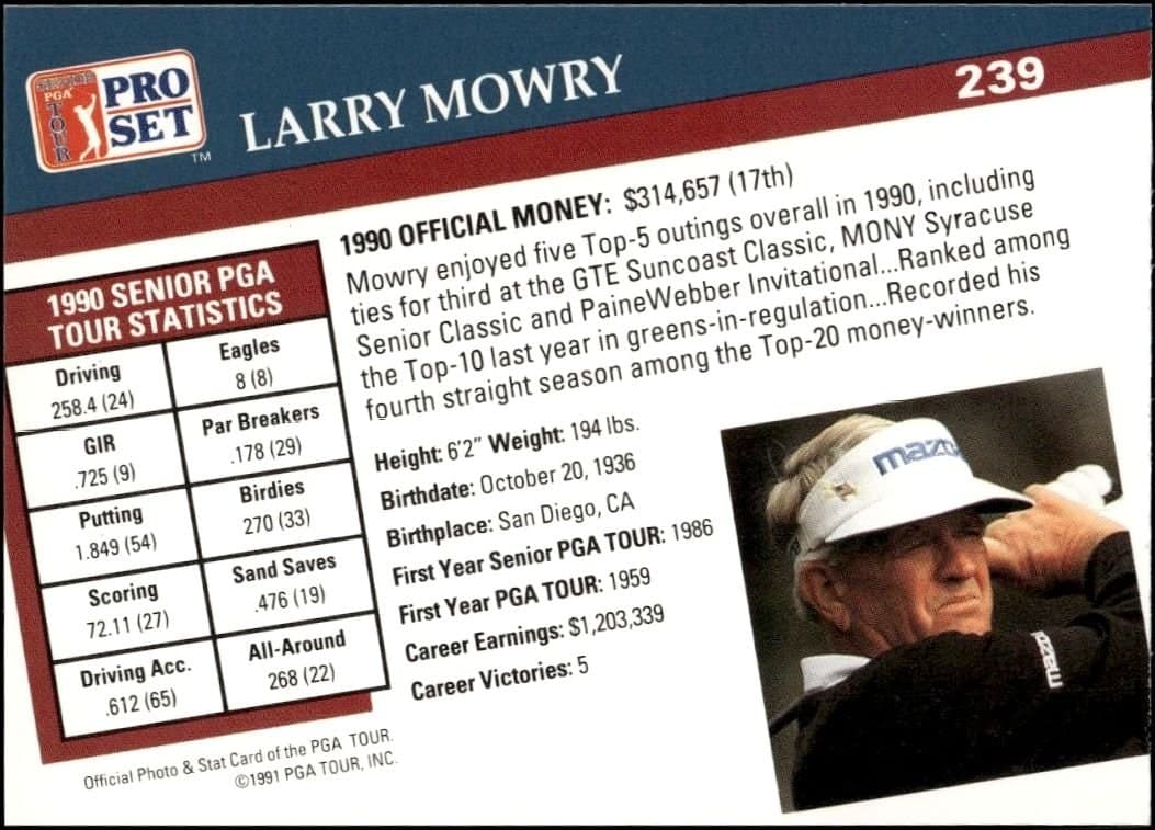 Larry Mowry - Back