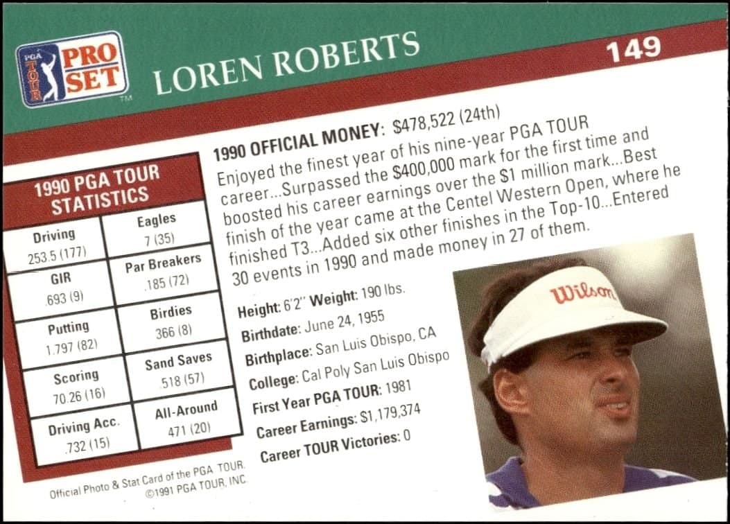 Loren Roberts - Back