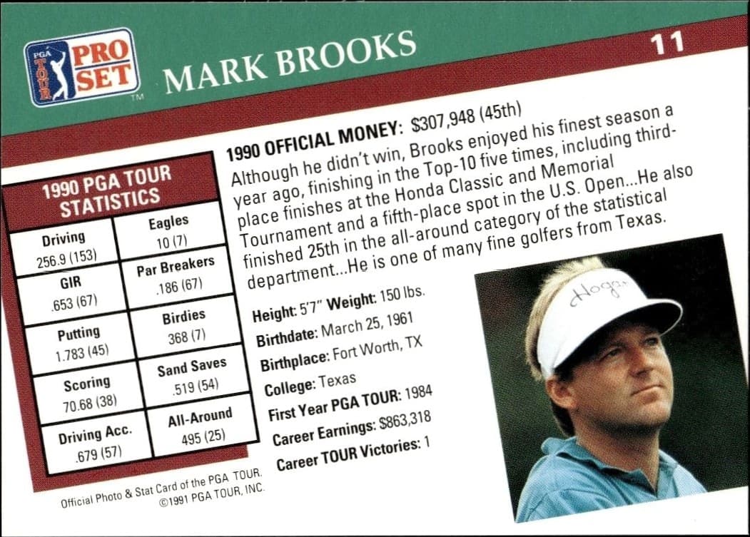 Mark Brooks - Back