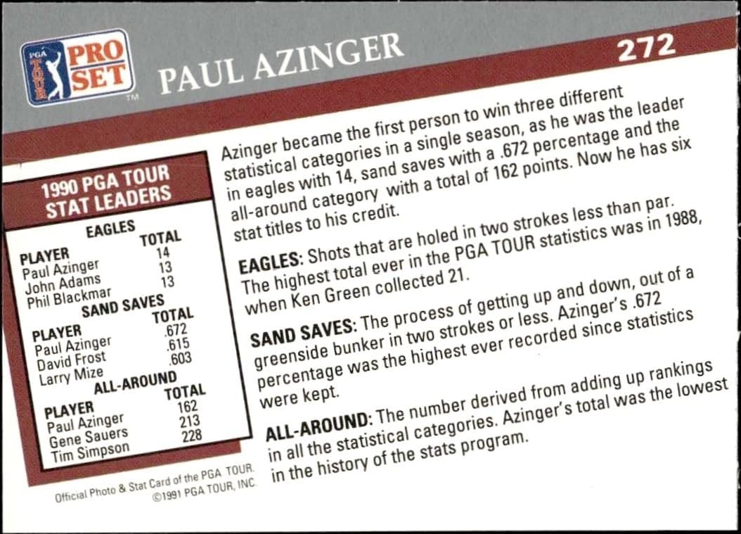 Paul Azinger - Back