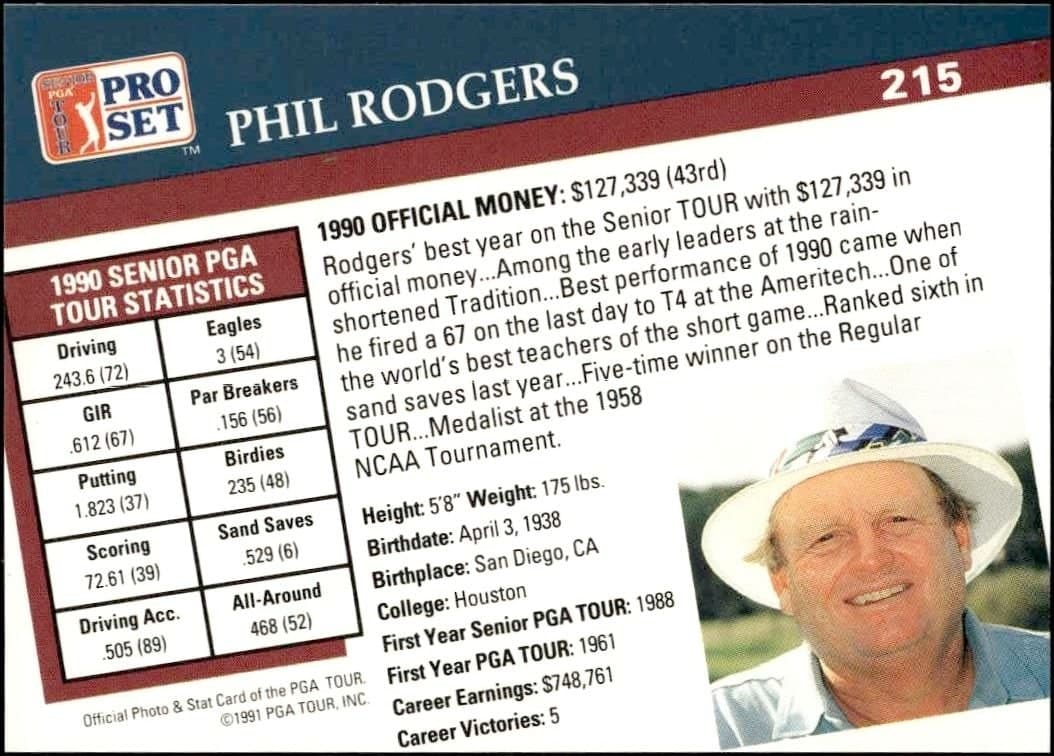 Phil Rodgers - Back