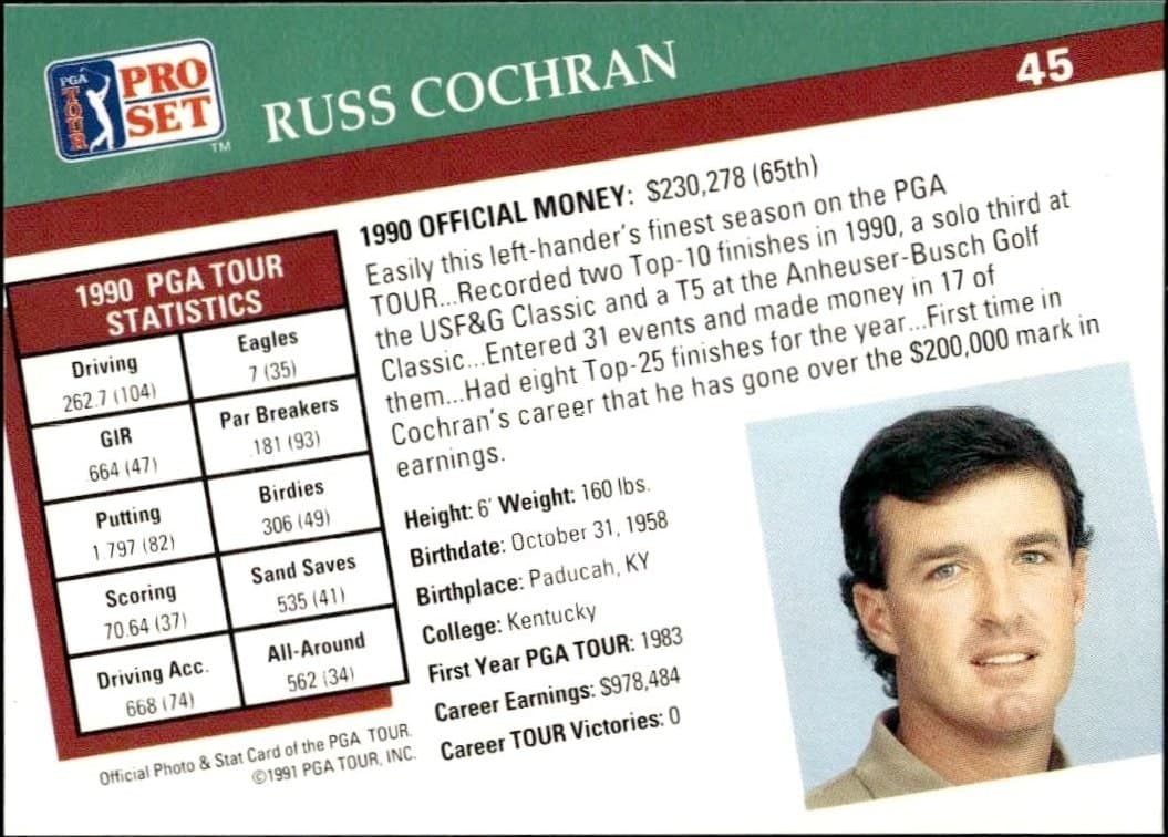 Russ Cochran - Back