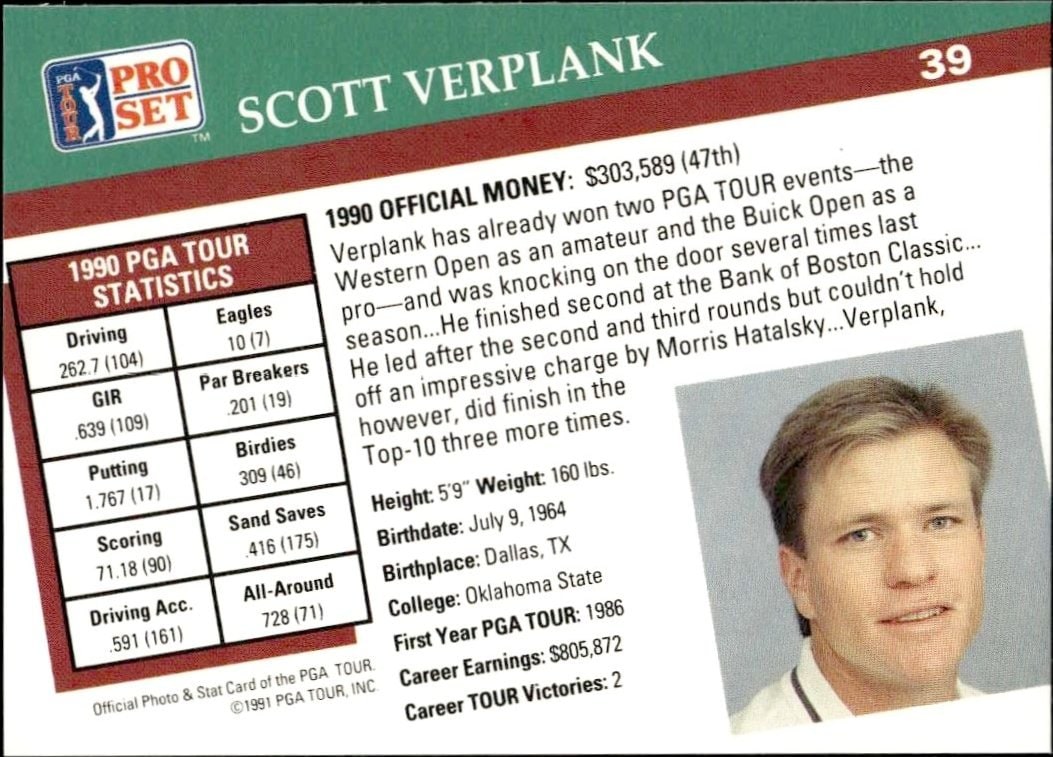 Scott Verplank - Back