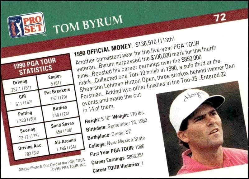 Tom Byrum - Back