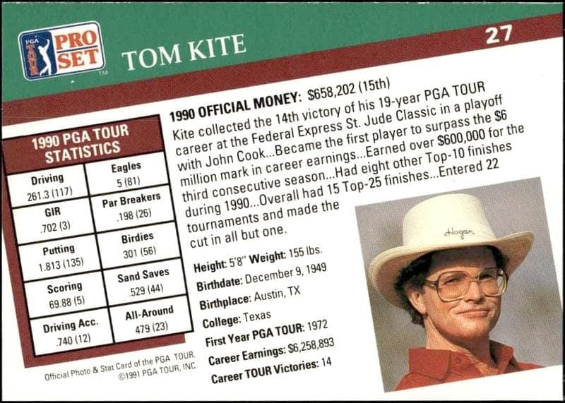 Tom Kite - Back
