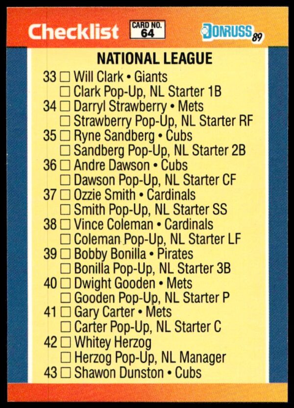 1989 Donruss All-Stars NL Checklist: 33-64 CL #64 (Front)