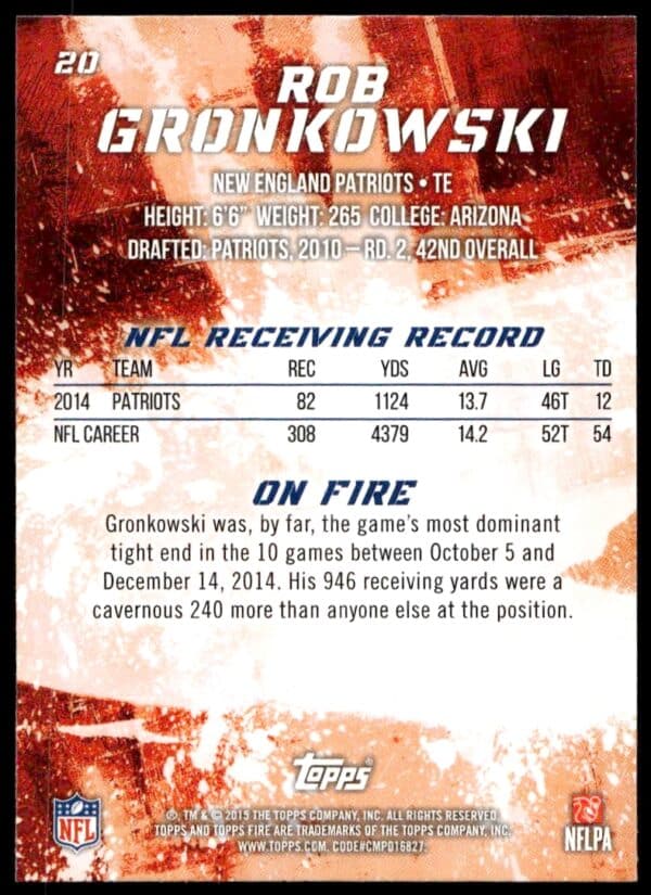 2015 Topps Fire Rob Gronkowski #20 (Back)