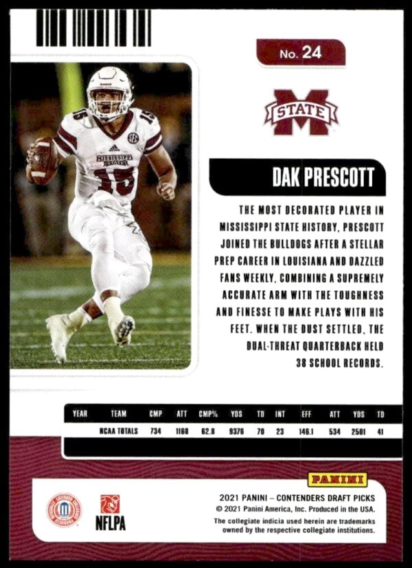 2021 Panini Contenders Draft Picks Dak Prescott #24 (Back)